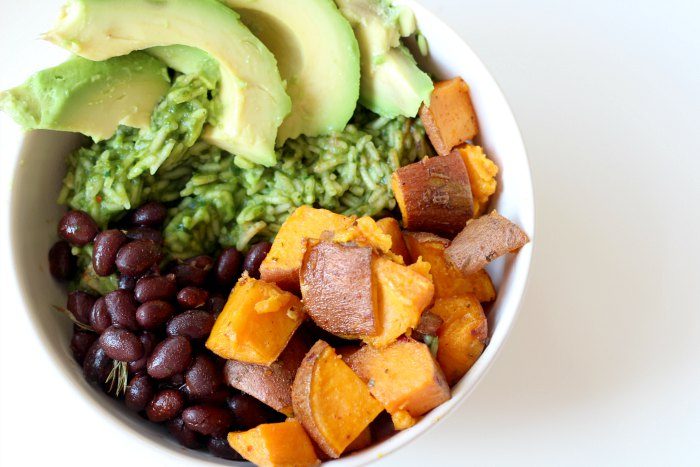 My Go-To Staple Dishes